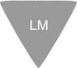 lm